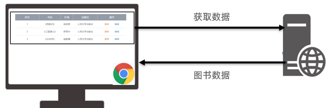 image-20230404111014560