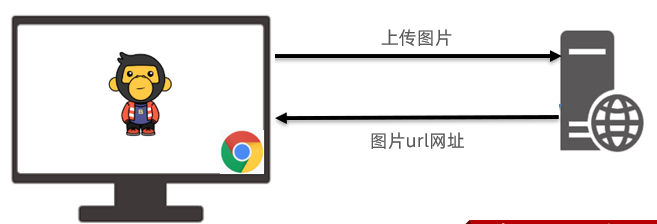 image-20230404124540629