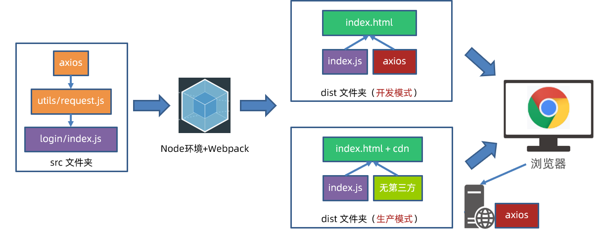 image-20230518104625088