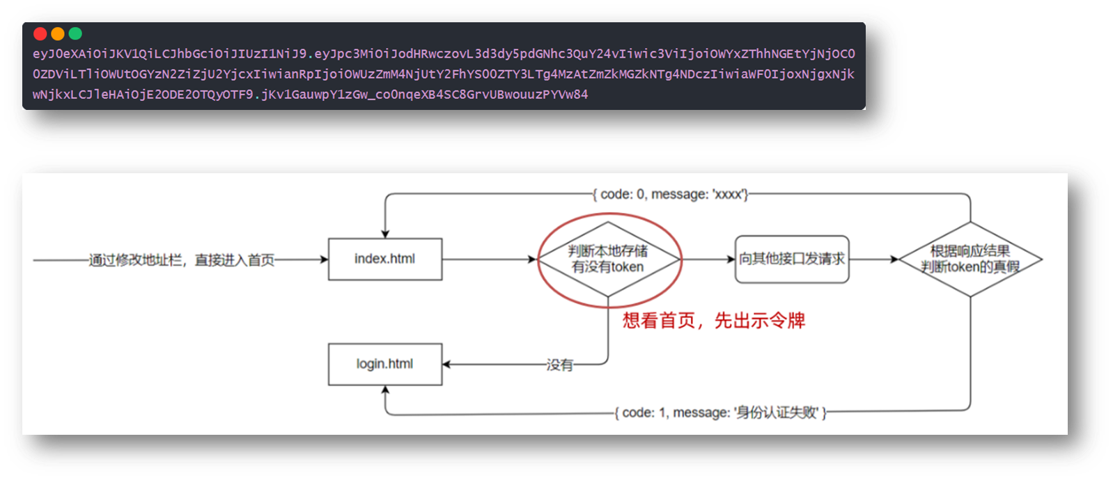image-20230518110744566